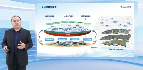 騰訊數字孿生云發布 環境科技領域的數字化轉型新引擎